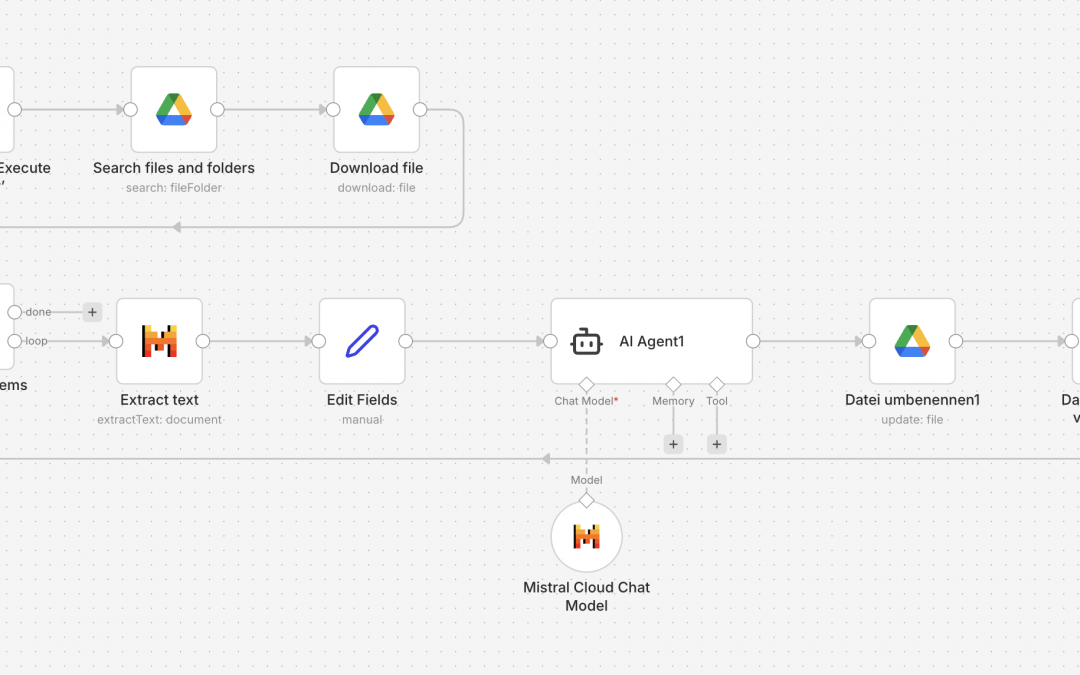 Automatisierte Dokumentenverwaltung: Wie KMUs mit KI Zeit und Nerven sparen