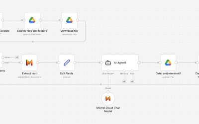 Automatisierte Dokumentenverwaltung: Wie KMUs mit KI Zeit und Nerven sparen