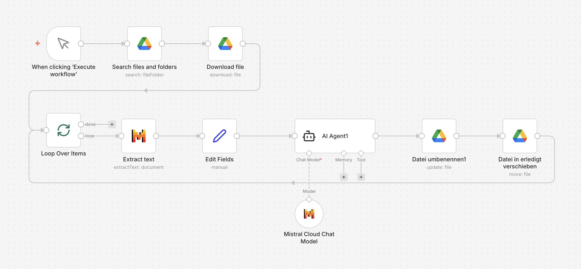 Bildschirmfoto Workflow n8n Dateibenennung